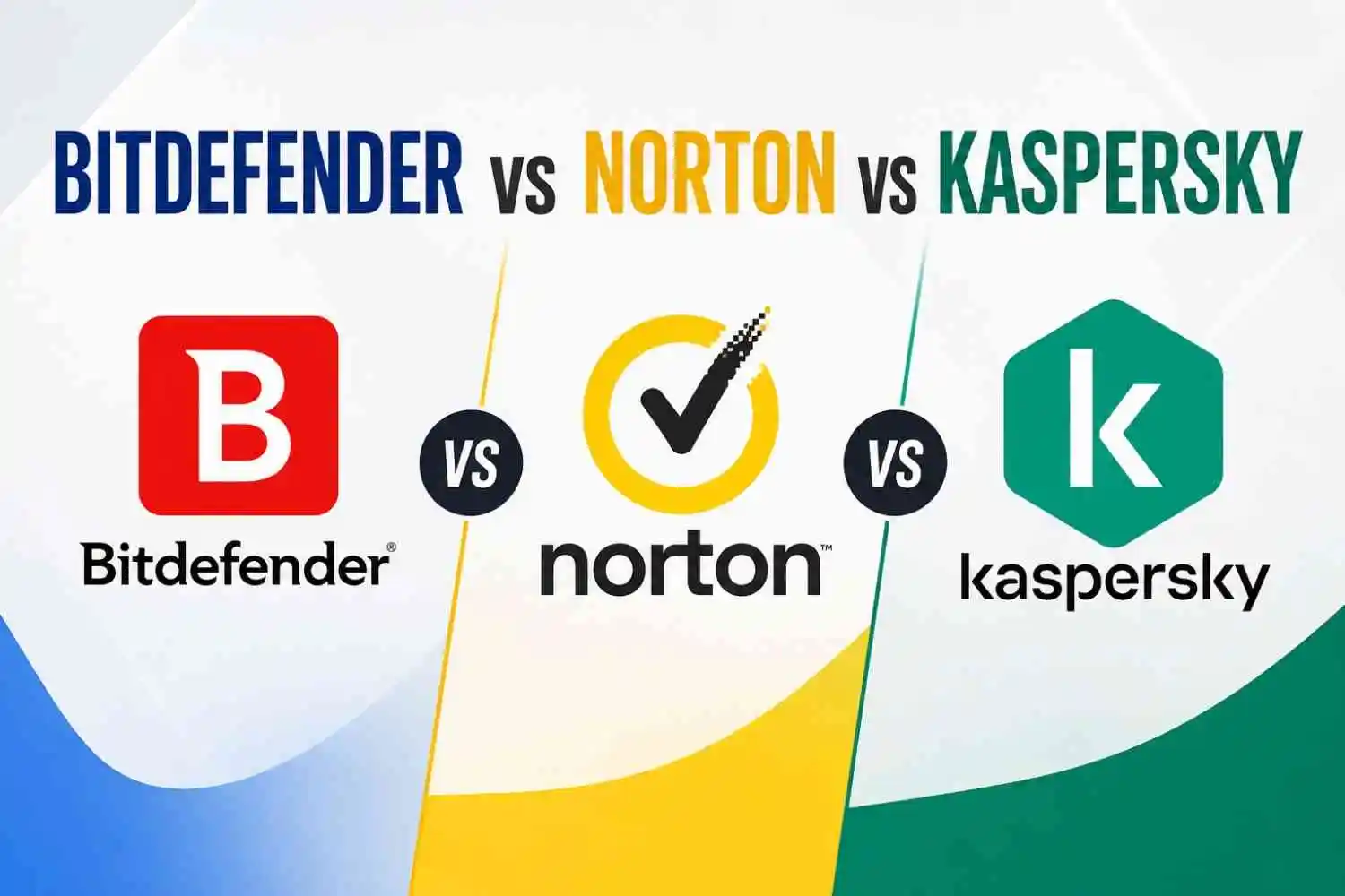Bitdefender vs Norton vs Kaspersky — Best Antivirus Deals in Australia 2026